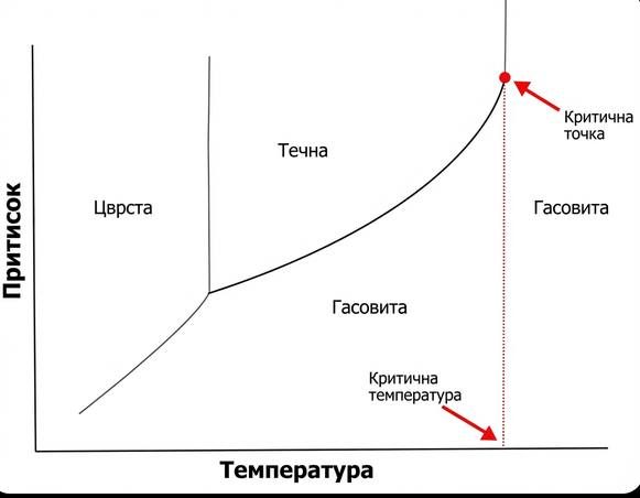 ravenka