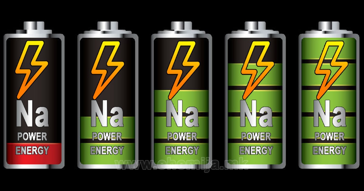 Натриум–јонски батерии